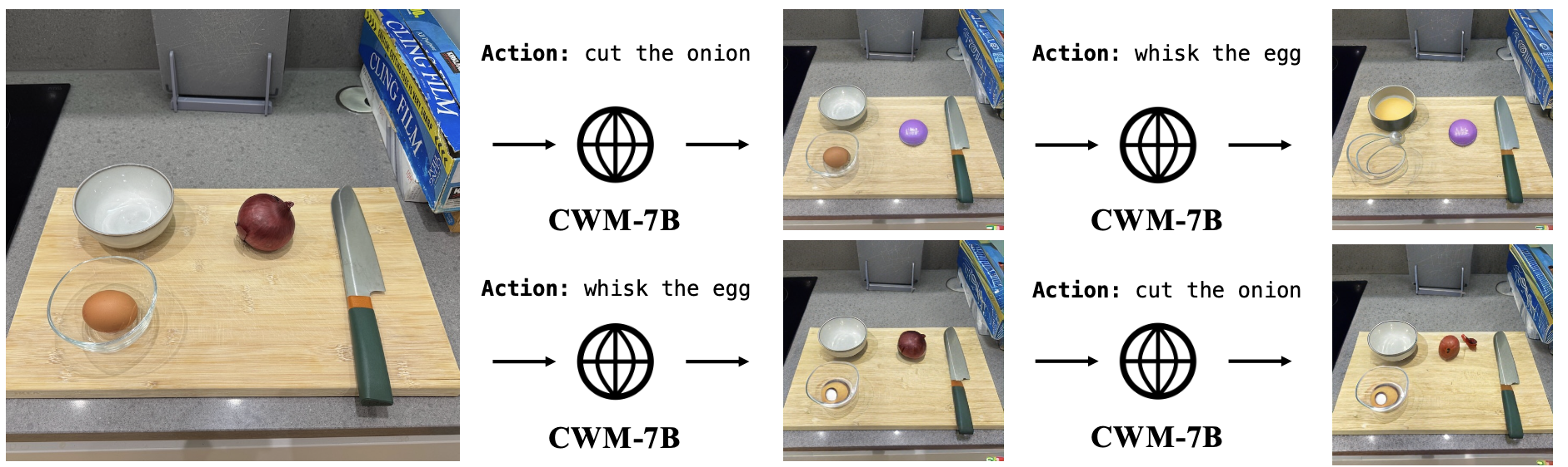 Real World Example 1